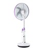 Bajaj Nuvo 400 Mm Table cum Pedestal Fan With BLDC Motor and Remote Control Operation (Plum Purple)