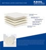 Basil Fx Dual Firm 6 Inches With 100% Natural Latex Mattress in Queen Size (With 2 Free Pillows)