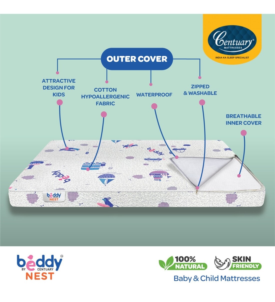 Foam Mattress Length Of Crib Mattress Buy Beddy Inch Coir Latex