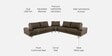 Benjamin 7 Seater Grey Colour Sofa Set In Matte Finish Benjamin 7 Seater Grey Colour Sofa Set In Matte Finish