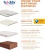 Beddy 4 Inch Coir & Latex Foam (60x30) Crib Mattress