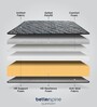 BetterSpine Support Orthopedic Vertecore Spine Alignment Technology 6 Inch HR Foam Single Size Mattress