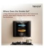 Beyond Appliances Cube Pro Plug N Play Ductless Kitchen Chimney 1400 CMH Auto Clean Black