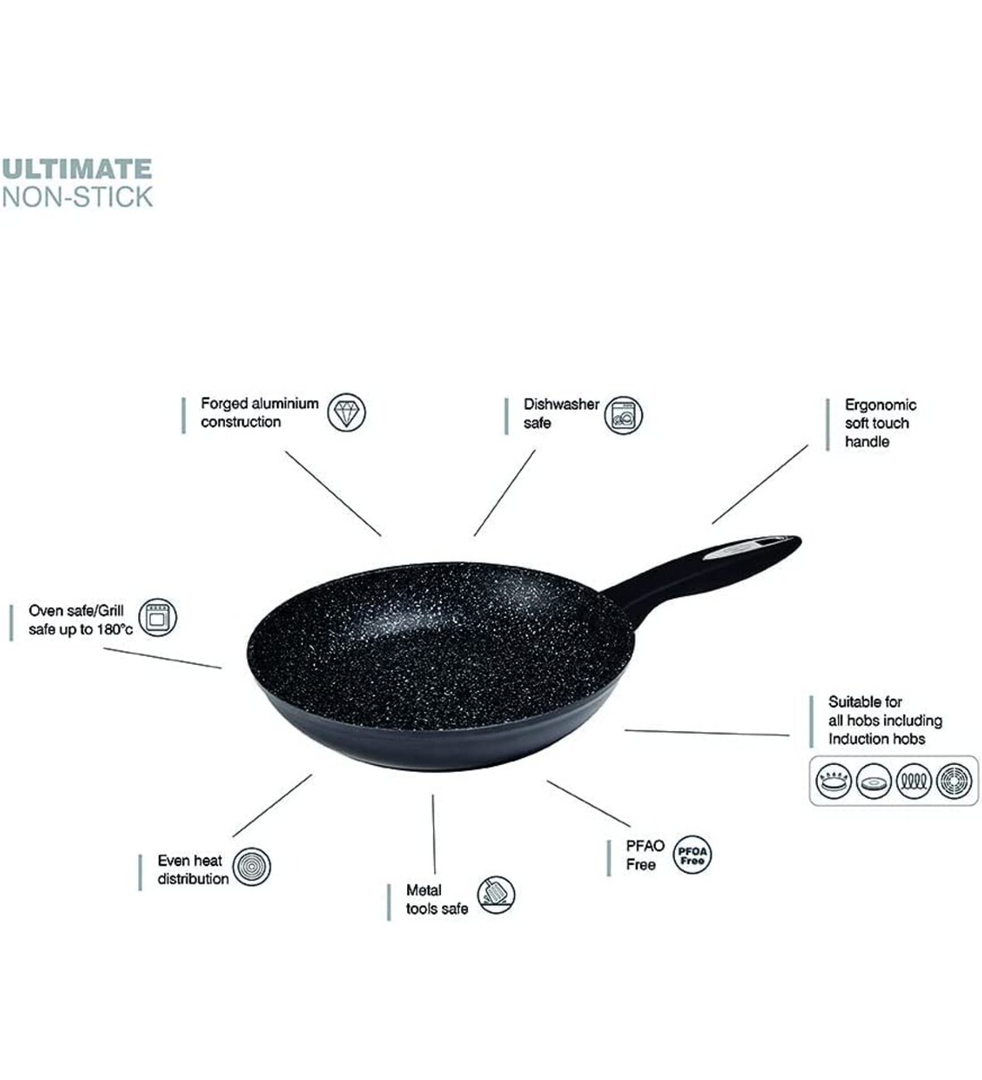 Buy Black Aluminium 18.8 cm Sauce Pan by Zyliss Online Sauce Pans