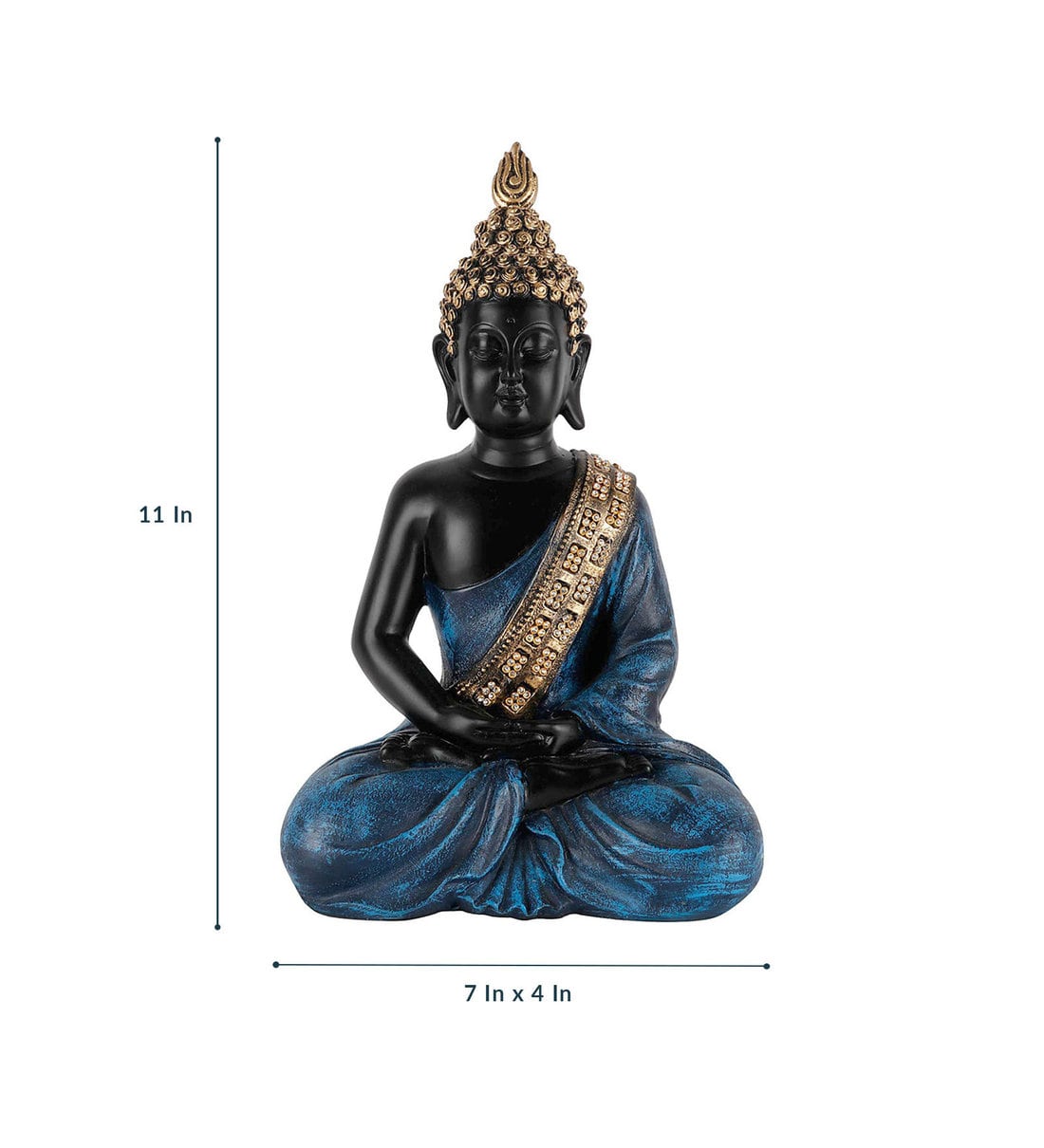 resin buddha meaning