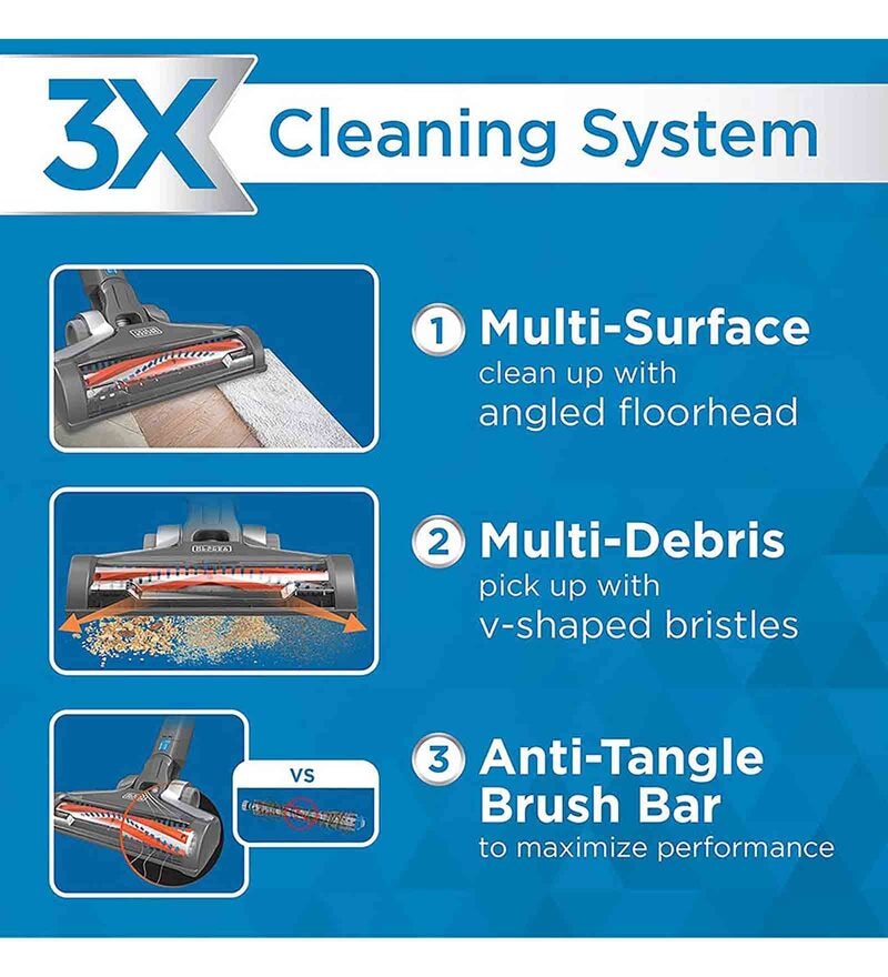 Buy BLACK+DECKER BSV2020G 20V Liion 40 AW Power Series Cordless Stick