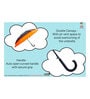 Black & Orange Layered Pongee UV Protective Umbrella