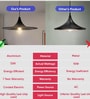 Black Hanging Pendant Light