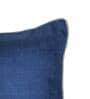 Blue Cotton Blend Solid 16x16 inches Cushion Covers (1pc)
