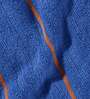 Blue Cotton Solid 550 GSM Face Towels