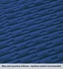 Blue Geometric Polyester Blend 3 X 5 Feet Rabbit Fur Machine Made Carpet