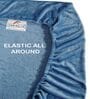 Blue Solid 300 TC Woollen Fitted Single Bedsheet with Pillow Cover