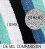 Blue Stripe Microfiber 24x16 Inches Super Soft Bath Mat