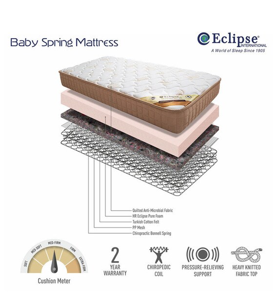 Buy AntiMicrobial Bonnell Spring (51x27x6) BabyCrib Mattress by Eclipse International Online