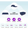 Soft Bounce Tri-Fold 4 Inch (75X48) In Blue Colour Queen Folding Mattress