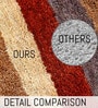 Brown and Red Stripe Microfiber 24x16 Inches Super Soft Bath Mat