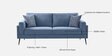 Cannes Fabric 3 Seater Sofa in Blue Colour