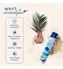 Cabana Blue 250ML Each Room Freshener