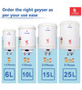 Candes 15 Litre Automatic Instant Storage Electric Water Heater with Anti Rust Coating