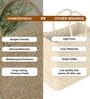 (1Pc) Beige Seagrass Handmade Storage Basket & Wardrobe Organiser