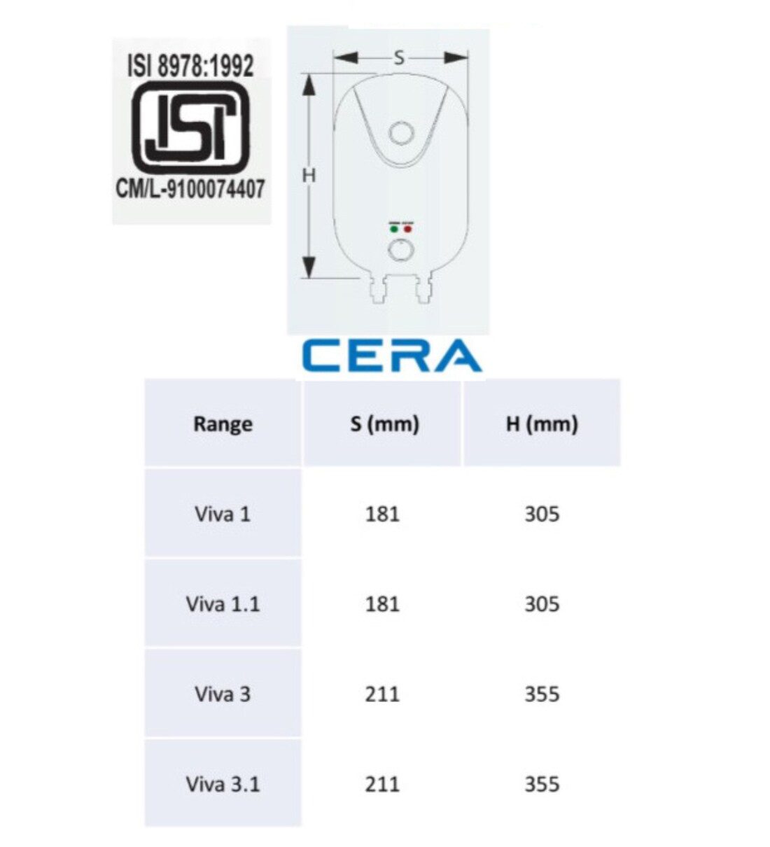 Buy 3000W 3 Ltr Instant Water Heater by CERA Online - Water Geysers - Water  Geysers - Appliances - Pepperfry Product