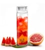 CELLO Transparent H2O 920ml Toughened Glass Water Bottle