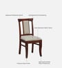 Chetas  Sheesham Wood Dining Chairs In Honey Oak Finish (Set of 2)