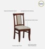 Chetas  Sheesham Wood Dining Chairs In Honey Oak Finish (Set of 2)