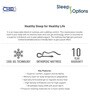 Chiro Orthopaedic 75x30x6 Inches Memory Foam Single Bed Mattress