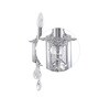 Flinchum White Metal Candle Wall Light