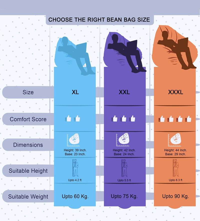 Buy Classic XXXL Leatherette Bean Bag with Beans in Orange Colour by