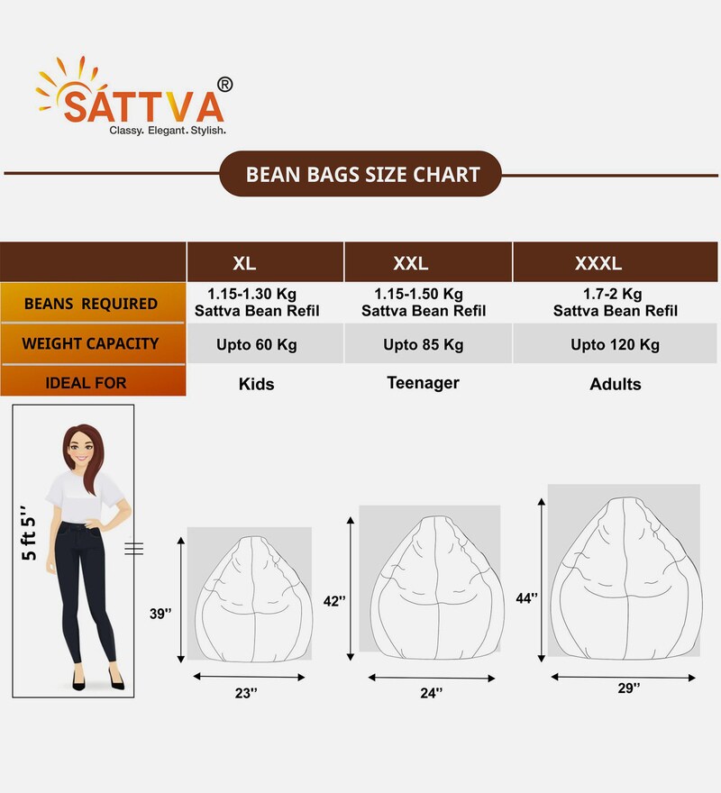 Discover more than 151 bean bag calculator 3tdesign.edu.vn