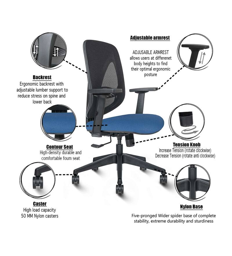 wakefit backrest