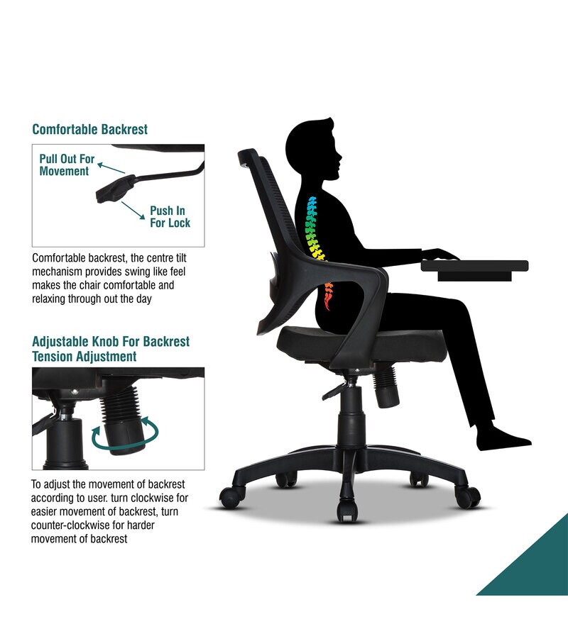 Buy Clio Mid Back Ergonomic Office Chair in Black Colour by Teal Online ...