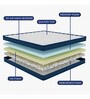 Classic 3-Layered Orthopaedic 6 Inch Memory Foam Mattress In Single Size