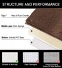 Coffee Microfiber 16x24 Inches Super Soft Bath Mat