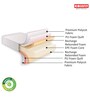 Beetle Plus Bonded & PU Foam 4 Inch King Size Mattress