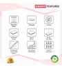 Beetle Plus Bonded & PU Foam 4 Inch King Size Mattress