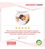 Beetle Plus Bonded & PU Foam 4 Inch King Size Mattress