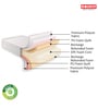 Beetle Plus Bonded & PU Foam 4 Inch Single Size Mattress