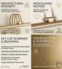 Contemporary Brushed Brass LED Picture Light Dual Arm