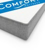 Cool Premium Queen Bed In a Box HR and Gel Memory Foam Mattress 78x66x6 Inches