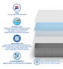 Cool Premium Queen Bed In a Box HR and Gel Memory Foam Mattress 78x66x6 Inches