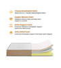 Copper Orthopedic 75 Length 8 inch Memory Foam Queen Size Mattress
