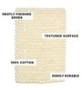 Cotton Bathroom Door Mat with Non Slip Backing and Soft Texture