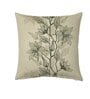 Cream Cotton Florals 24x24 inches Cushion Covers (Pack of 2)