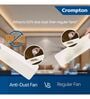Crompton Aura Prime Antidust 1200 Mm Ceiling Fan (Onyx)