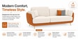 Curve Contemporary Silhouette 3 Seater sofa Set In White Colour