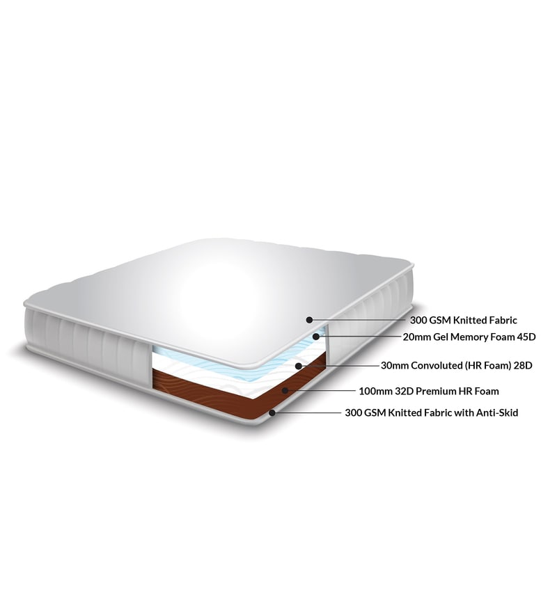 Buy Cumulus Orthopedic 6 Inches King Size Cool Gel And Hr Foam Mattress