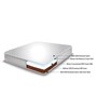 Cumulus Orthopedic 6 Inches King Size Cool Gel & HR Foam Mattress